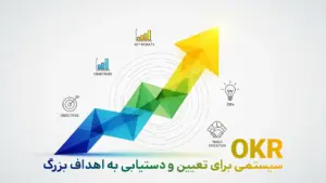 OKR چیست